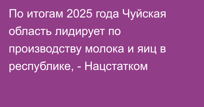 По итогам 2025 года Чуйская область лидирует по производству молока и яиц в республике, - Нацстатком