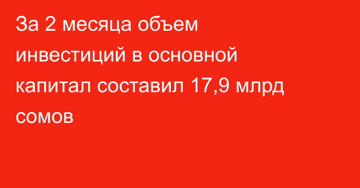 За 2 месяца объем инвестиций в основной капитал составил 17,9 млрд сомов