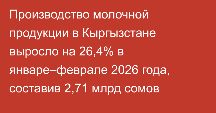 Производство молочной продукции в Кыргызстане выросло на 26,4% в январе–феврале 2026 года, составив 2,71 млрд сомов