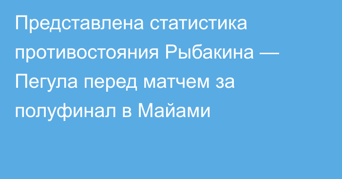 Представлена статистика противостояния Рыбакина — Пегула перед матчем за полуфинал в Майами