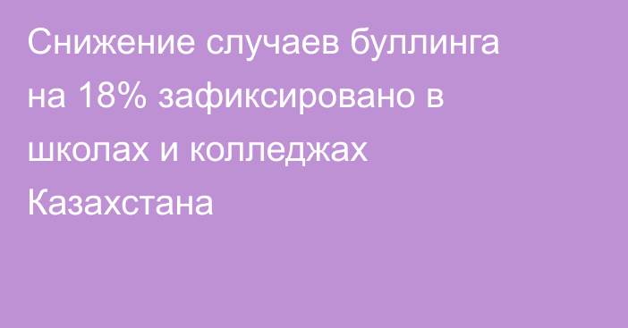 Снижение случаев буллинга на 18% зафиксировано в школах и колледжах Казахстана