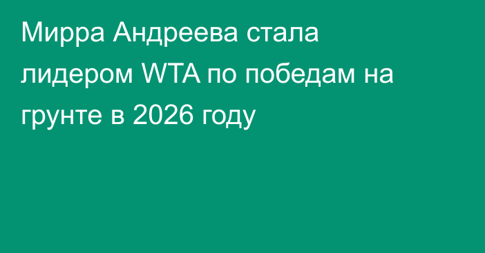 Мирра Андреева стала лидером WTA по победам на грунте в 2026 году