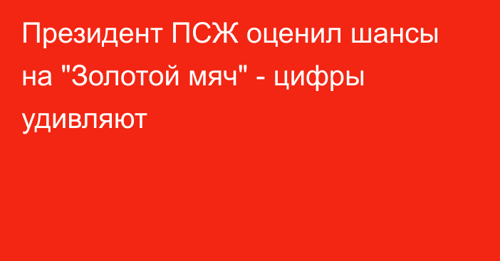 Президент ПСЖ оценил шансы на 