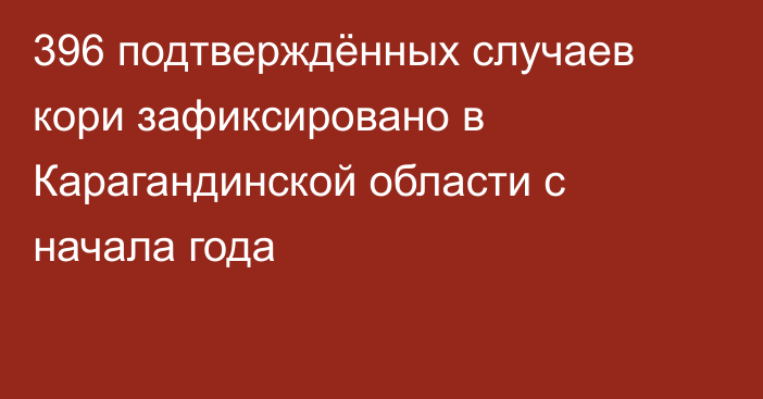 396 подтверждённых случаев кори зафиксировано в Карагандинской области с начала года