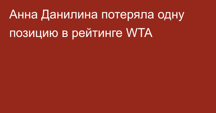 Анна Данилина потеряла одну позицию в рейтинге WTA