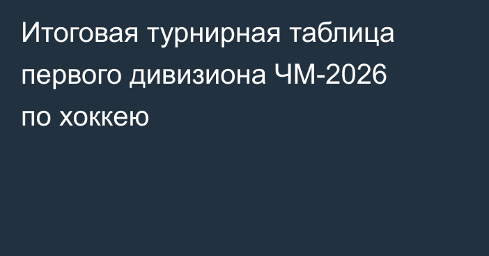 Итоговая турнирная таблица первого дивизиона ЧМ-2026 по хоккею