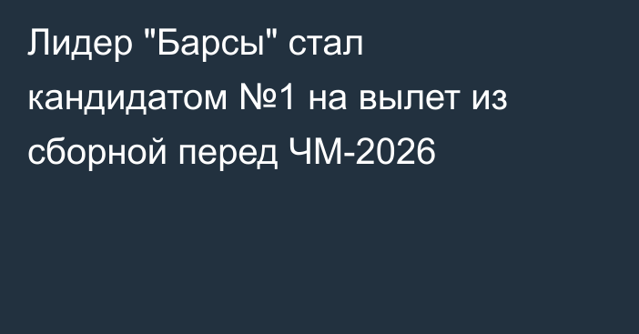 Лидер 