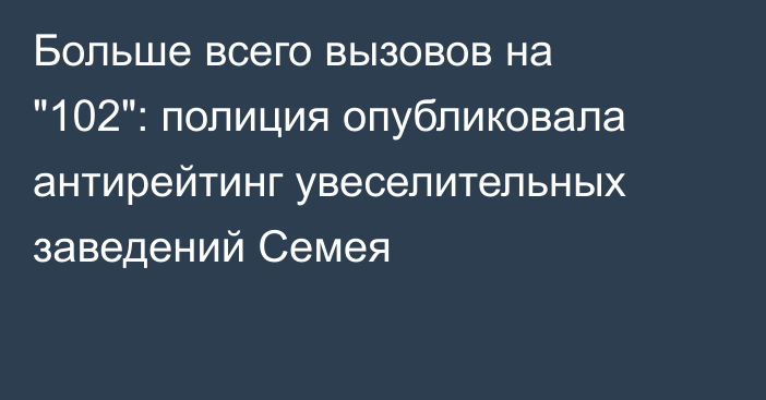 Больше всего вызовов на 