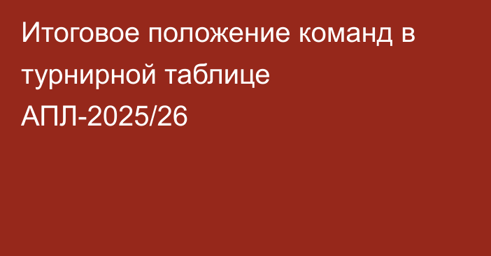 Итоговое положение команд в турнирной таблице АПЛ-2025/26