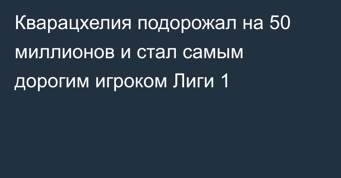 Кварацхелия подорожал на 50 миллионов и стал самым дорогим игроком Лиги 1