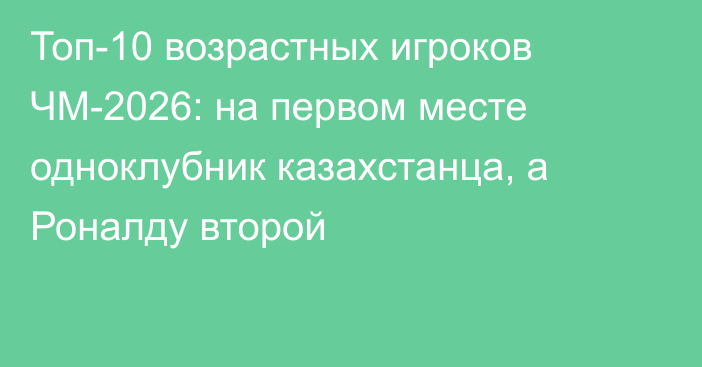 Топ-10 возрастных игроков ЧМ-2026: на первом месте одноклубник казахстанца, а Роналду второй