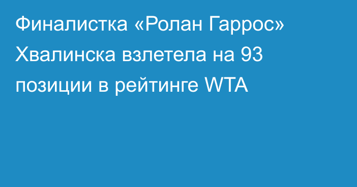 Финалистка «Ролан Гаррос» Хвалинска взлетела на 93 позиции в рейтинге WTA