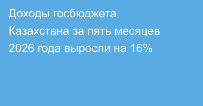 Доходы госбюджета Казахстана за пять месяцев 2026 года выросли на 16%