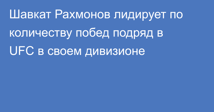 Шавкат Рахмонов лидирует по количеству побед подряд в UFC в своем дивизионе