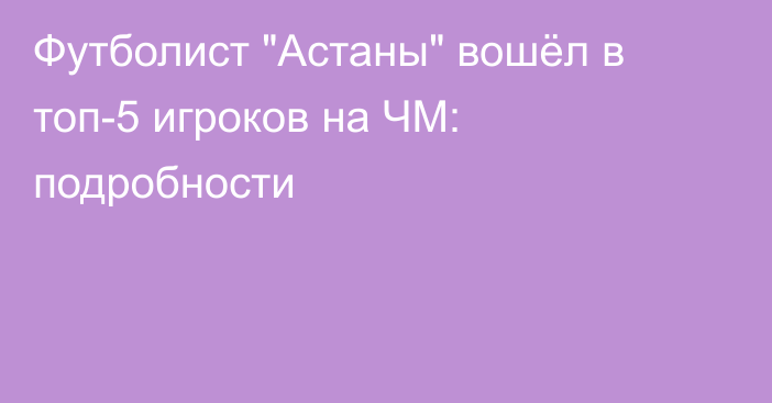 Футболист 