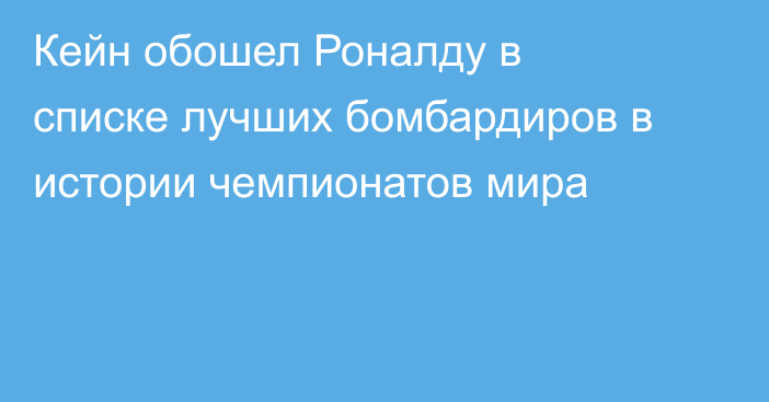 Кейн обошел Роналду в списке лучших бомбардиров в истории чемпионатов мира