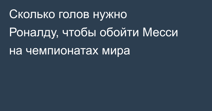 Сколько голов нужно Роналду, чтобы обойти Месси на чемпионатах мира