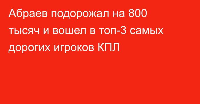 Абраев подорожал на 800 тысяч и вошел в топ-3 самых дорогих игроков КПЛ