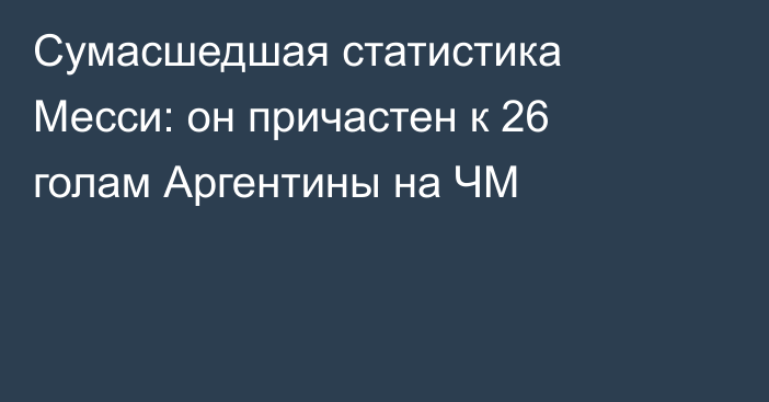 Сумасшедшая статистика Месси: он причастен к 26 голам Аргентины на ЧМ