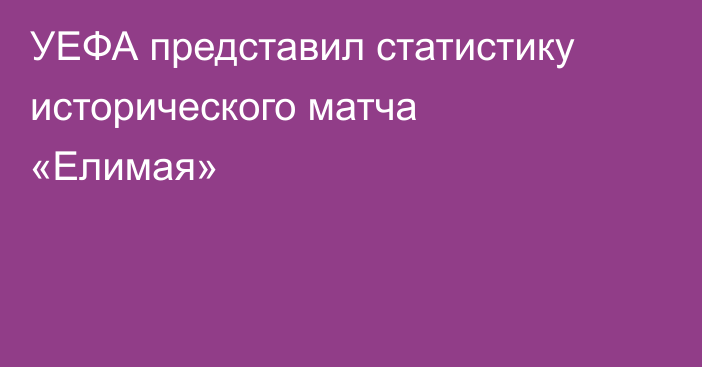УЕФА представил статистику исторического матча «Елимая»