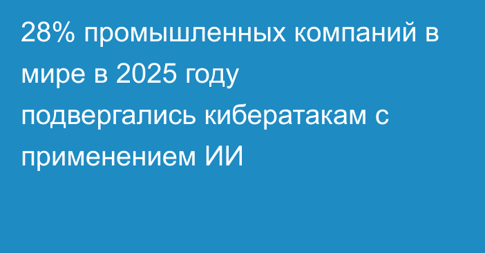 28% промышленных компаний в мире в 2025 году подвергались кибератакам с применением ИИ