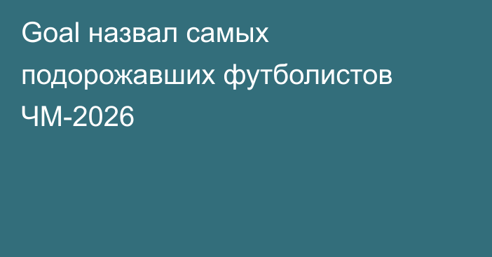 Goal назвал самых подорожавших футболистов ЧМ-2026