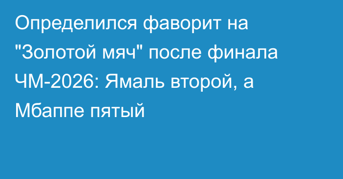 Определился фаворит на 