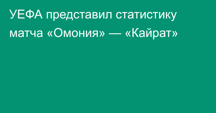 УЕФА представил статистику матча «Омония» — «Кайрат»