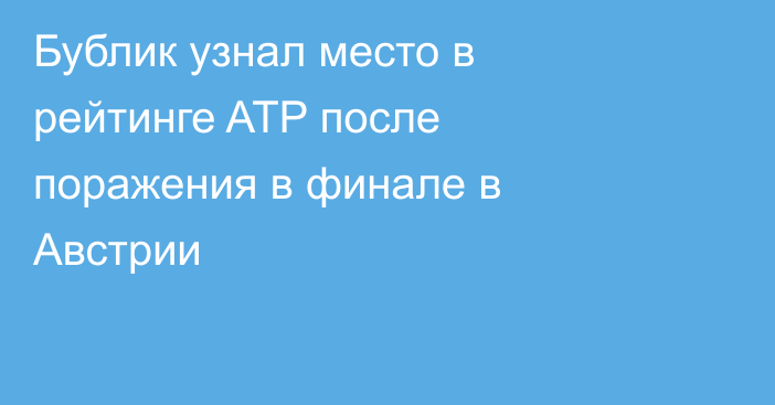 Бублик узнал место в рейтинге ATP после поражения в финале в Австрии