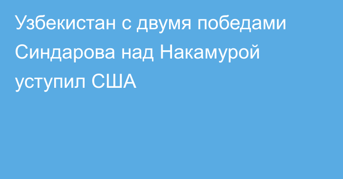 Узбекистан с двумя победами Синдарова над Накамурой уступил США