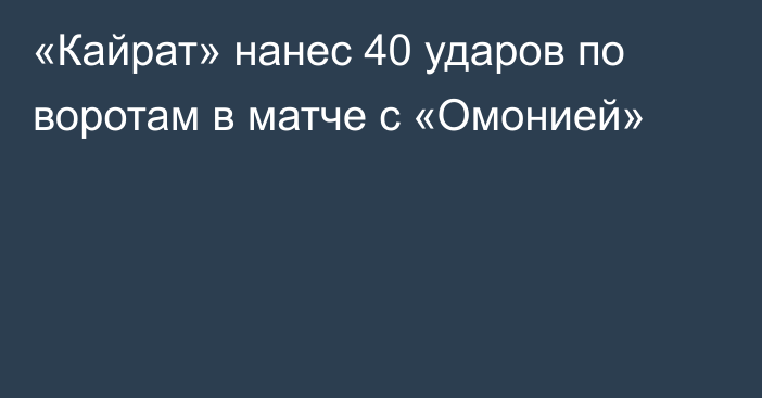 «Кайрат» нанес 40 ударов по воротам в матче с «Омонией»