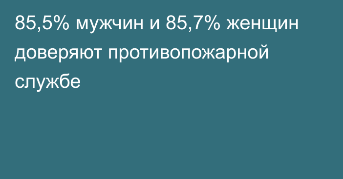 85,5% мужчин и 85,7% женщин доверяют противопожарной службе