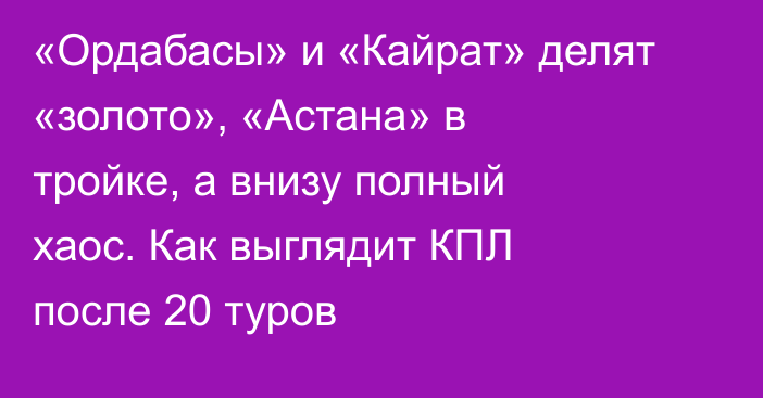 «Ордабасы» и «Кайрат» делят «золото», «Астана» в тройке, а внизу полный хаос. Как выглядит КПЛ после 20 туров