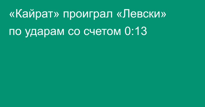 «Кайрат» проиграл «Левски» по ударам со счетом 0:13