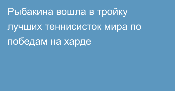 Рыбакина вошла в тройку лучших теннисисток мира по победам на харде