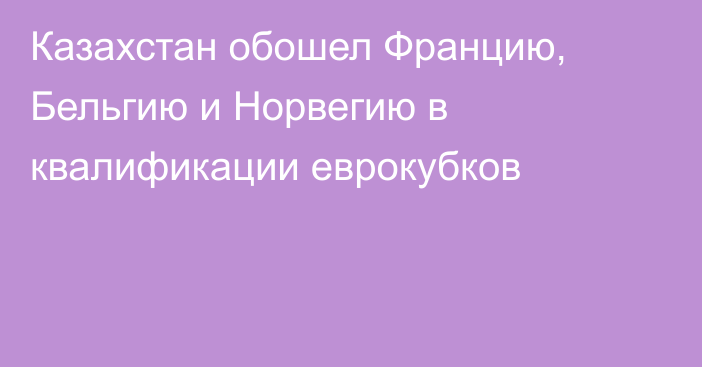 Казахстан обошел Францию, Бельгию и Норвегию в квалификации еврокубков