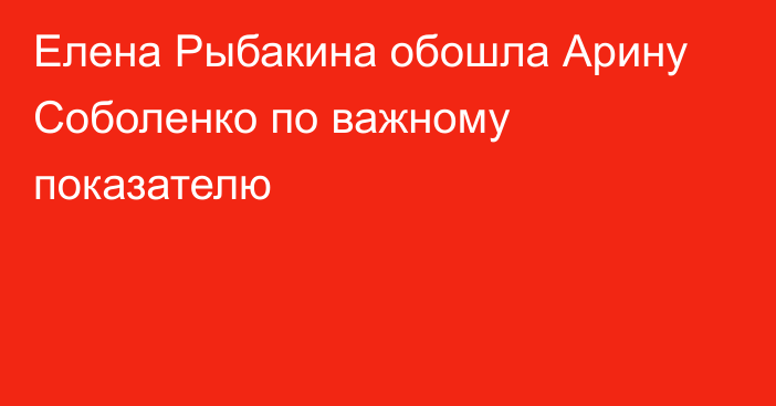Елена Рыбакина обошла Арину Соболенко по важному показателю
