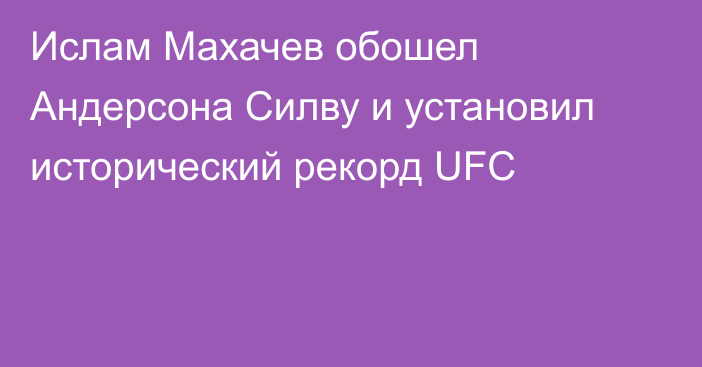 Ислам Махачев обошел Андерсона Силву и установил исторический рекорд UFC
