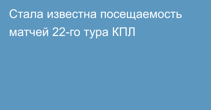 Стала известна посещаемость матчей 22-го тура КПЛ