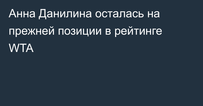 Анна Данилина осталась на прежней позиции в рейтинге WTA