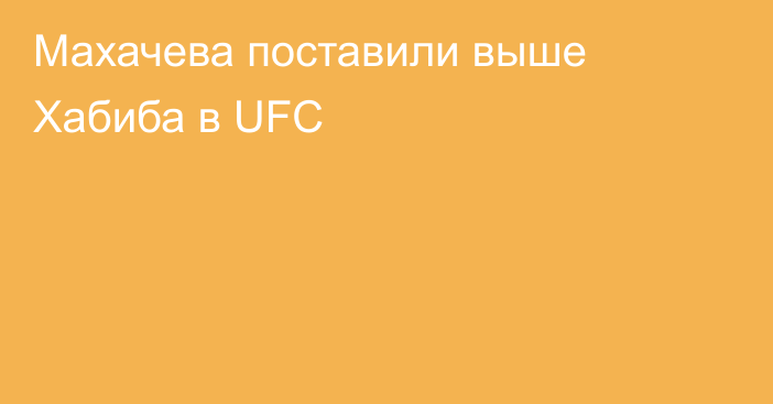 Махачева поставили выше Хабиба в UFC