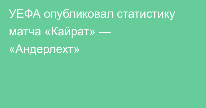 УЕФА опубликовал статистику матча «Кайрат» — «Андерлехт»