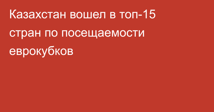 Казахстан вошел в топ-15 стран по посещаемости еврокубков