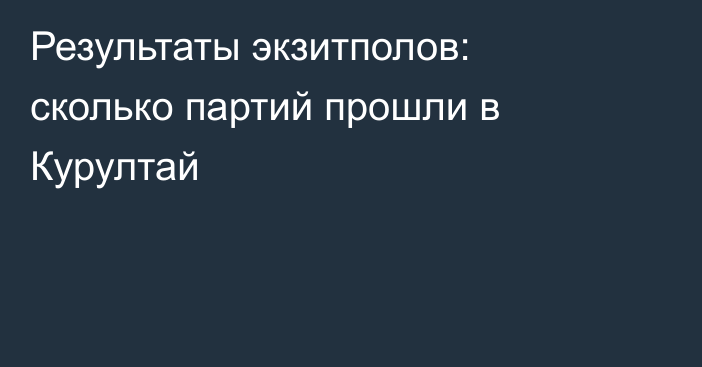 Результаты экзитполов: сколько партий прошли в Курултай