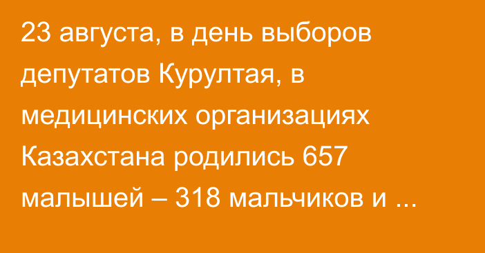 23 августа, в день выборов депутатов Курултая, в медицинских организациях Казахстана родились 657 малышей – 318 мальчиков и 339 девочек