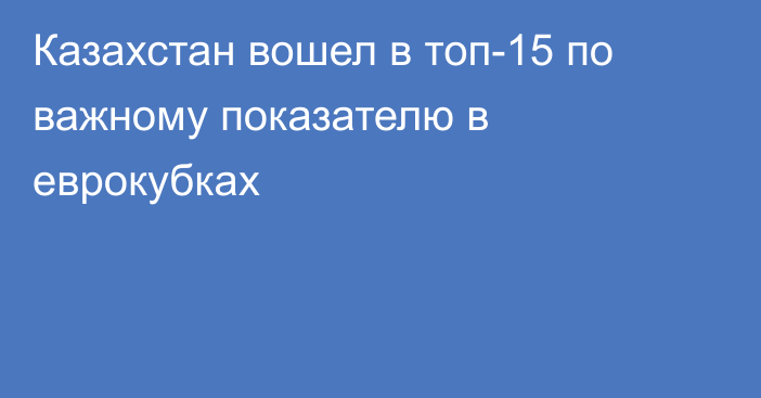 Казахстан вошел в топ-15 по важному показателю в еврокубках