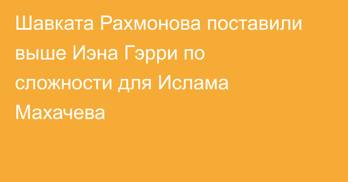 Шавката Рахмонова поставили выше Иэна Гэрри по сложности для Ислама Махачева