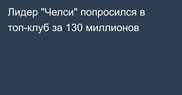 Лидер 