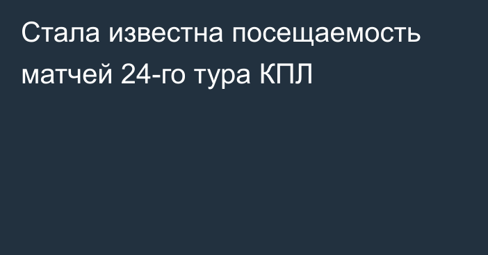 Стала известна посещаемость матчей 24-го тура КПЛ