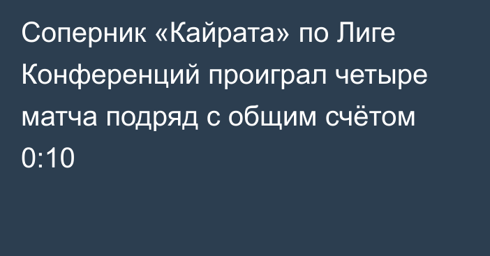 Соперник «Кайрата» по Лиге Конференций проиграл четыре матча подряд с общим счётом 0:10